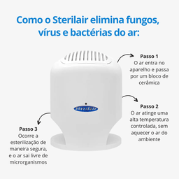 Purificador/Esterilizador de ar Sterilair STR-4 Bivolt BRANCO Traseira