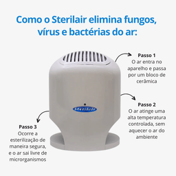 Purificador/Esterilizador de ar Sterilair STR-4 Bivolt CINZA Traseira
